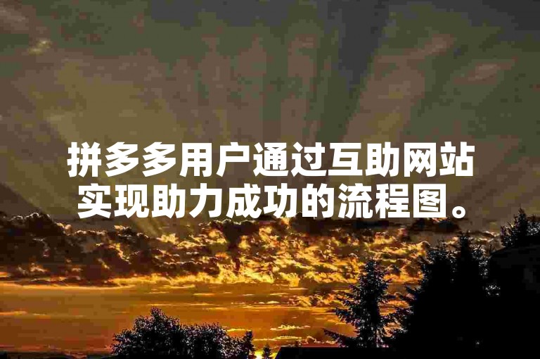 拼多多用户通过互助网站实现助力成功的流程图。